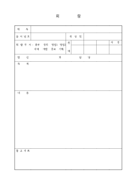 회람 회람